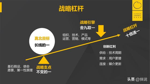 九游体育网站入口-关于巴萨的财务困局：杠杆撬动的冠军能持续吗？的信息