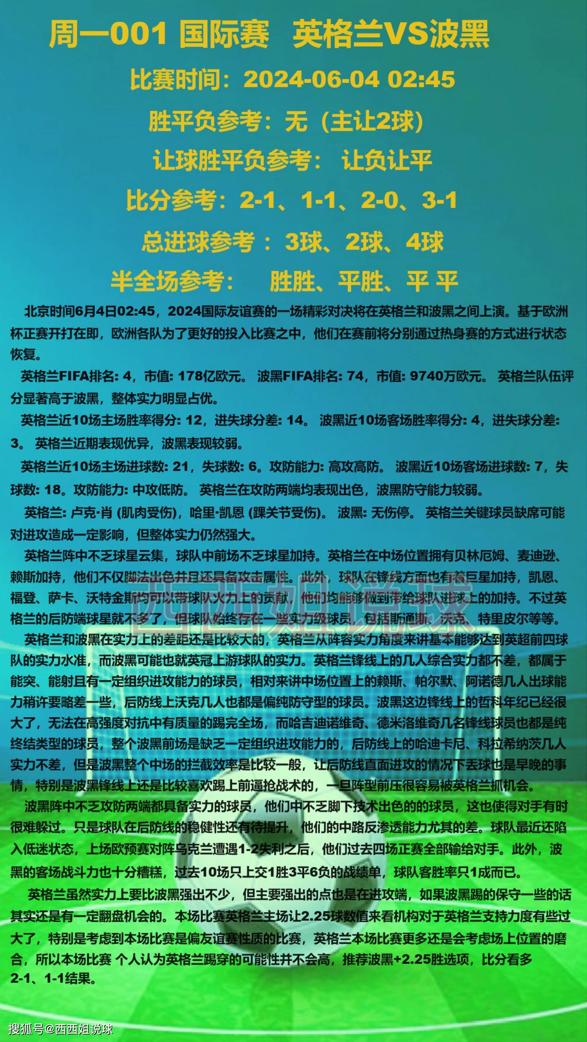 包含足球的未来：这项运动会如何演变？的词条