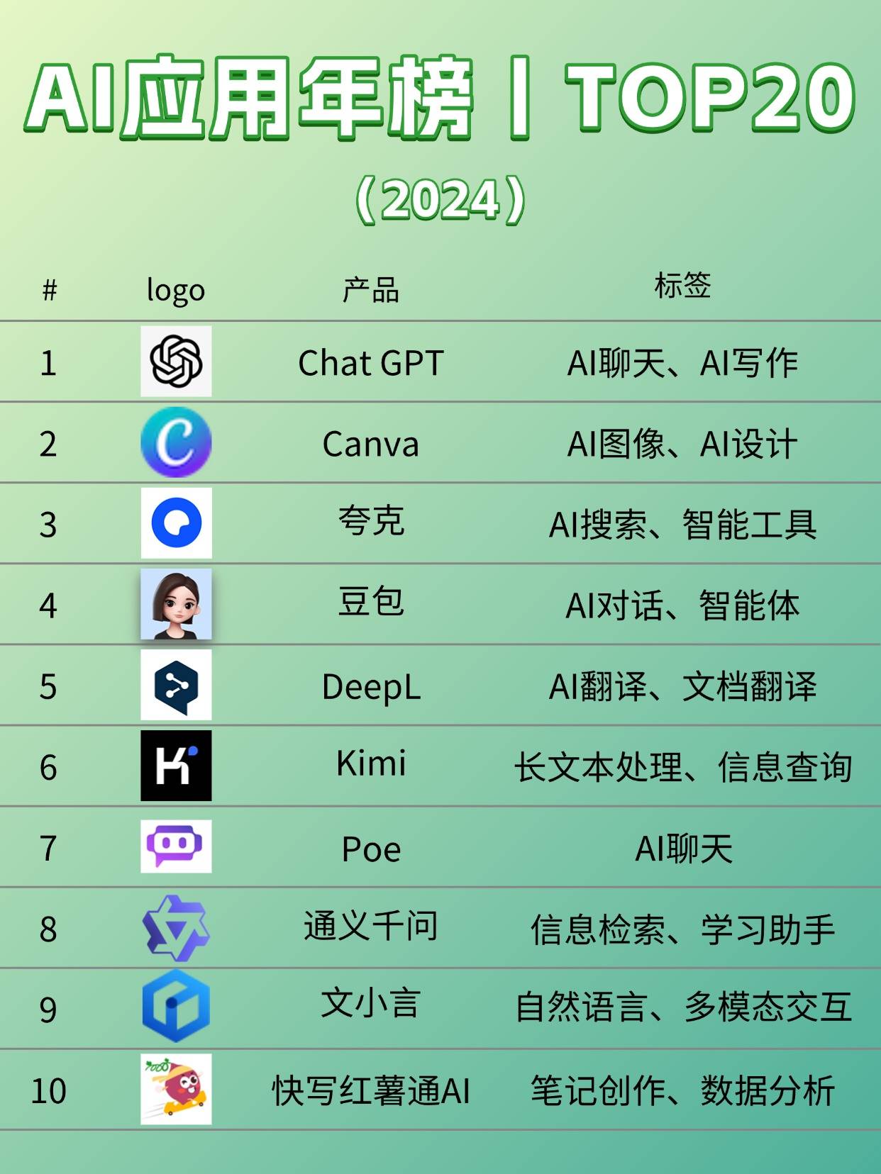 九游体育网站入口-包含体育大数据应用：AI预测比赛结果准确率达82%的词条