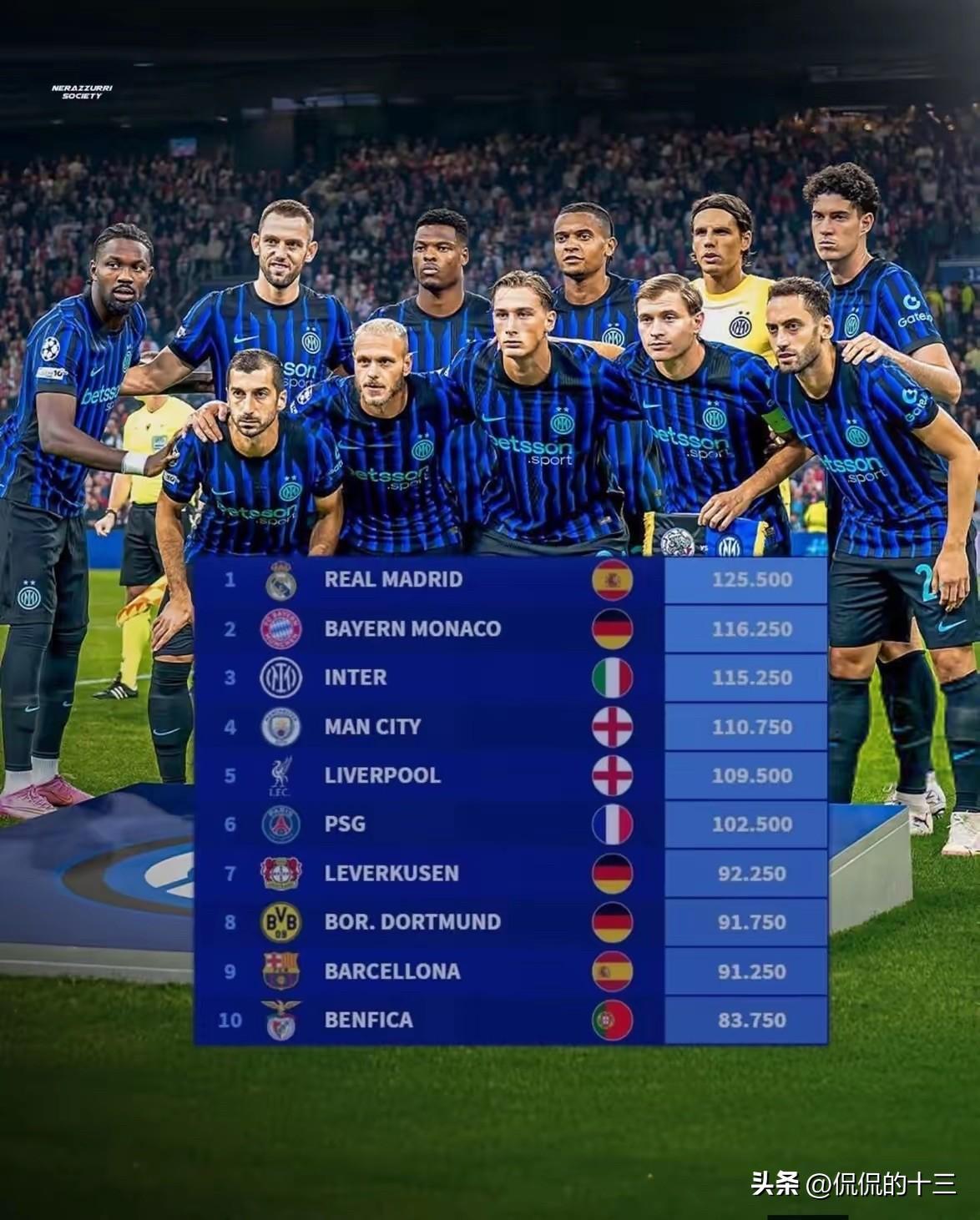 九游体育官网入口-意甲复兴？三队进欧战四强的背后