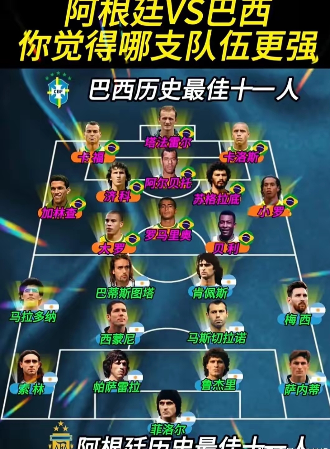 九游体育网站入口-国家队战术风格对比（巴西、法国、德国等）的简单介绍