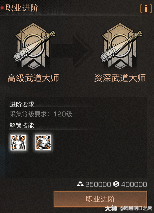 包含打职业需要天赋吗?职业选手亲述成长之路的词条 包含打职业需要天赋吗?职业选手亲述成长之路的词条