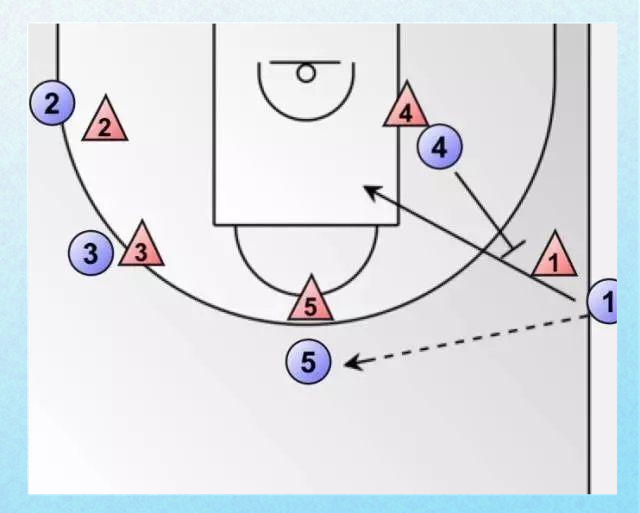 包含篮球战术板：战术原来可以这么有趣的词条