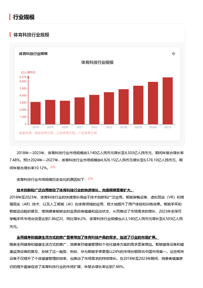包含运动员穿戴设备数据分析，伤病率下降30%的词条