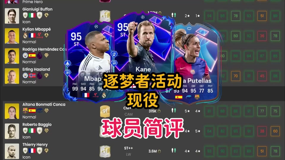包含球员游戏账号曝光：谁最爱《FIFA》？的词条