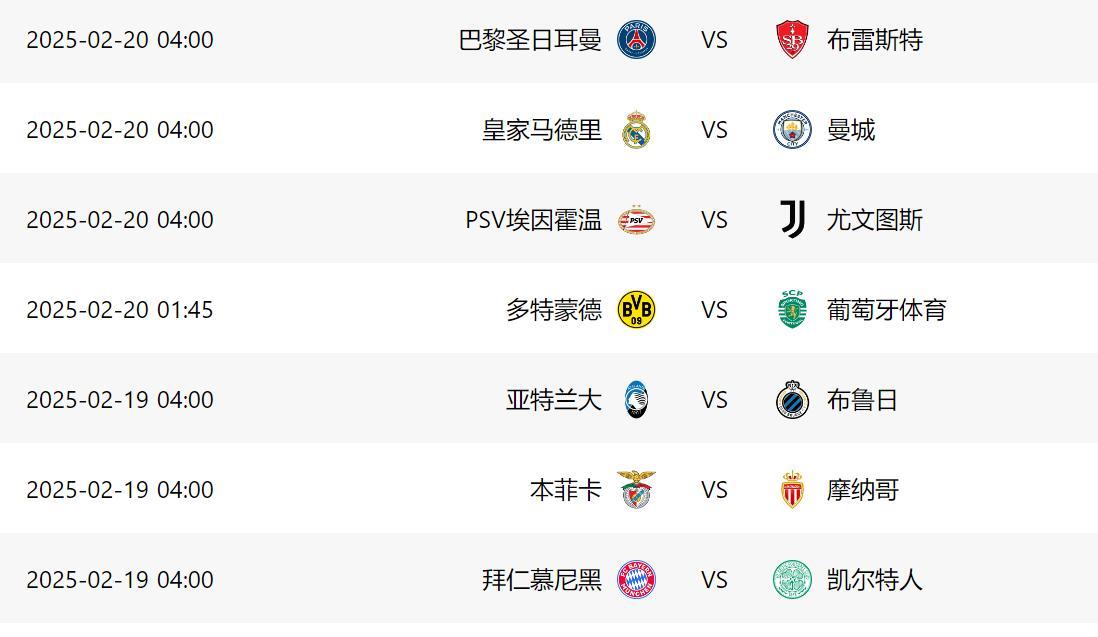 欧冠最新战况：皇马vs曼城再成焦点