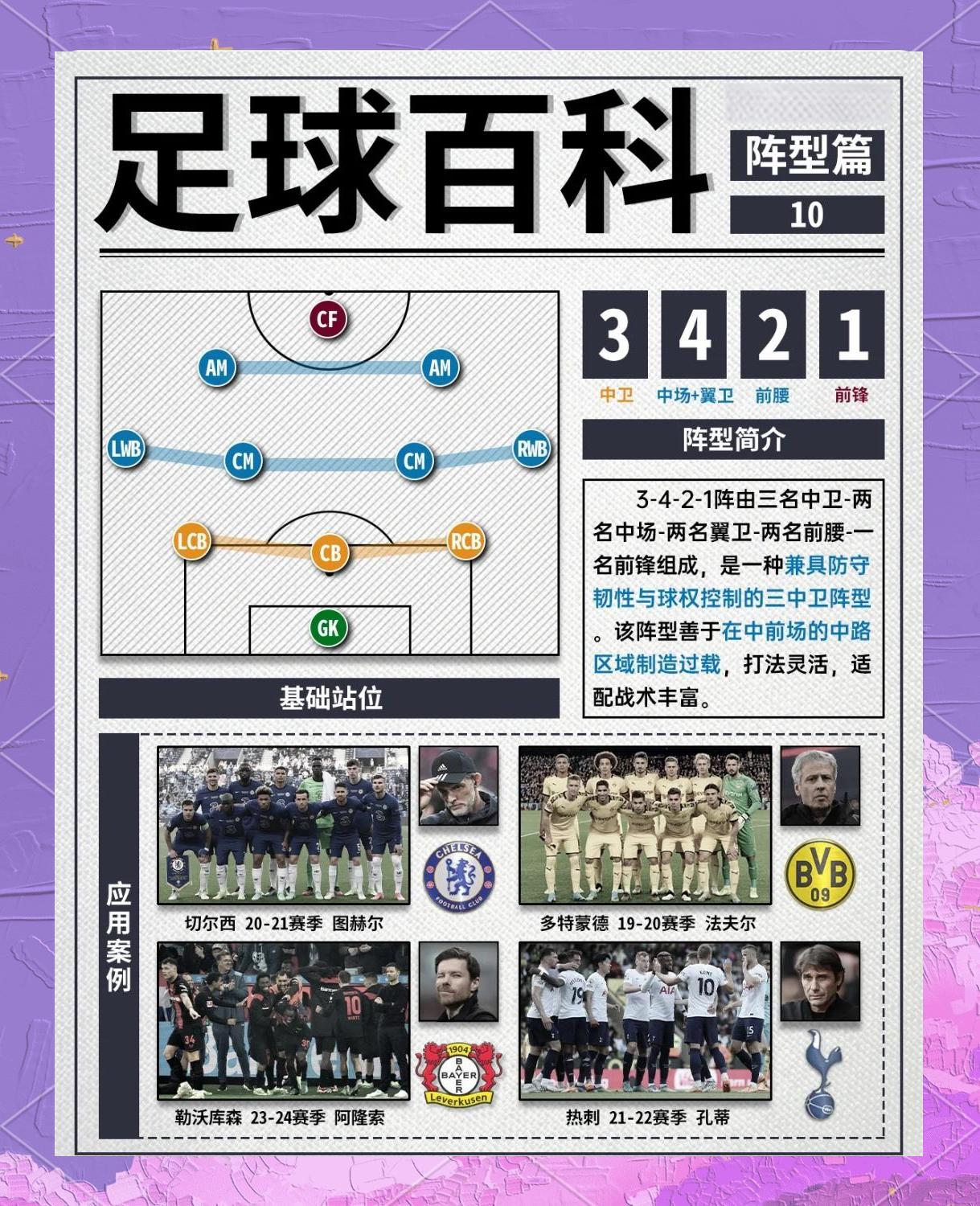 教练排行榜TOP10：哪位是战术大师？的简单介绍