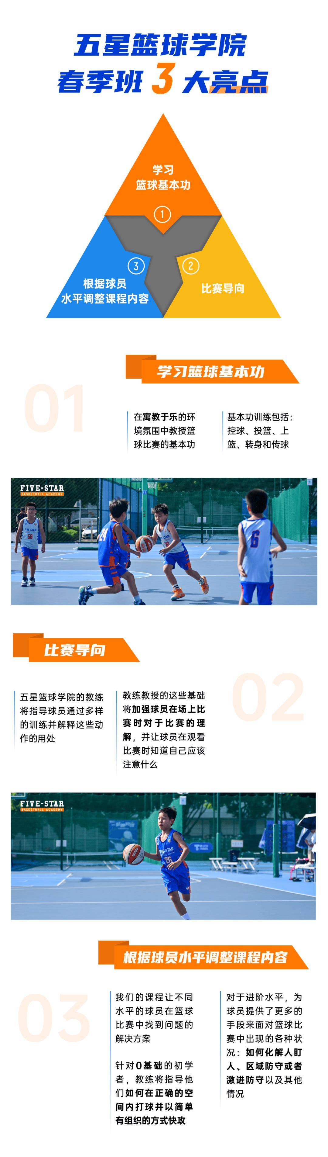 九游娱乐体育-篮球少年训练营实录：未来之星养成记的简单介绍