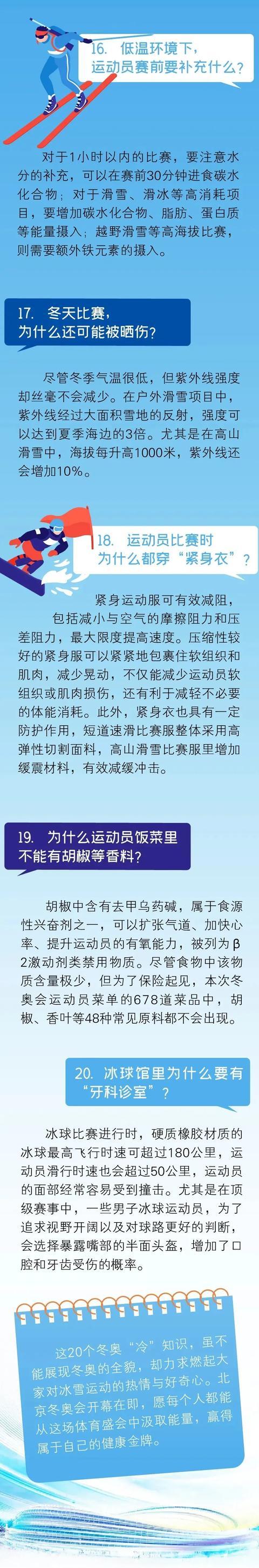 关于冬奥会冷知识TOP10：你知道几个？的信息