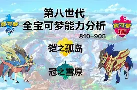 各国体育强项分析图鉴