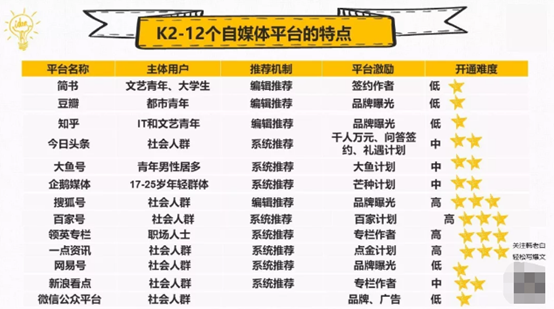 九游体育app-足球与社交媒体：球星如何塑造个人品牌？