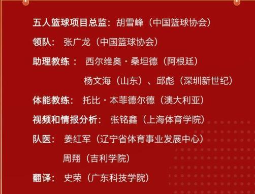 包含中国篮球海外市场：CBA能否吸引更多国际球迷？的词条