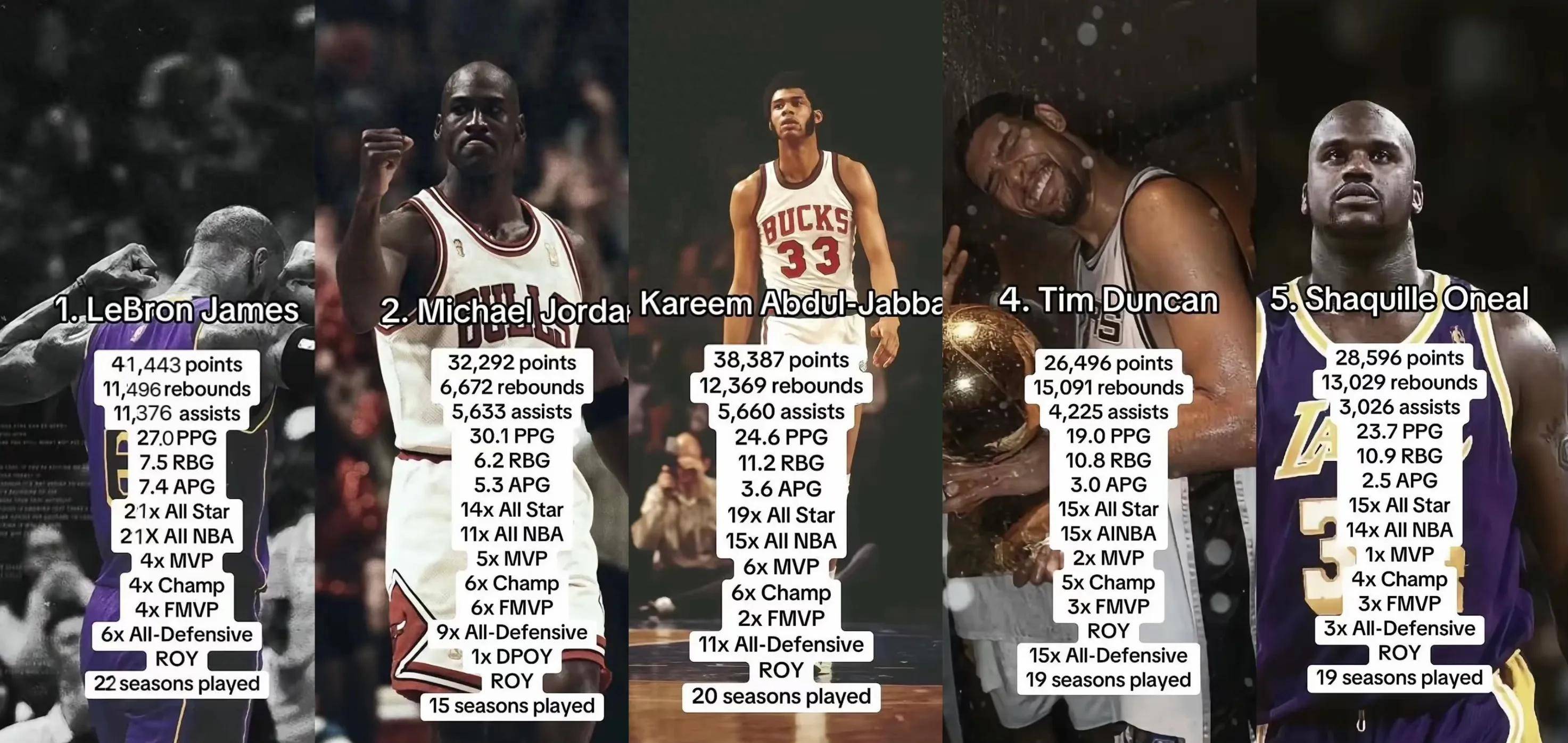 “名帅解析：当前NBA战术趋势的变化！”