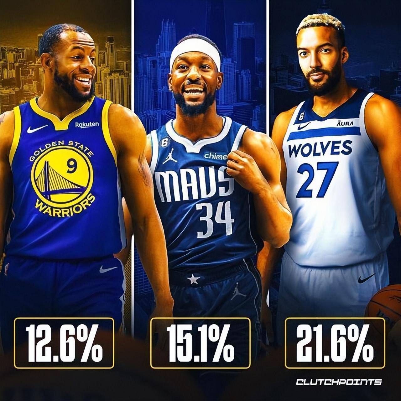 NBA名人堂都有哪些大神？