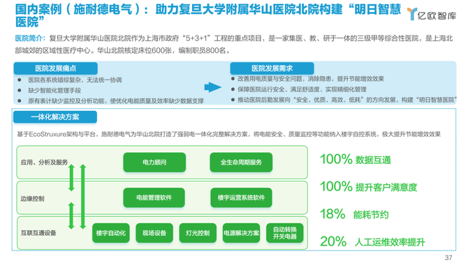 关于环保足球：俱乐部如何实现碳中和？的信息