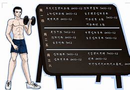 九游体育登录-一周科学健身计划（适合上班族）的简单介绍
