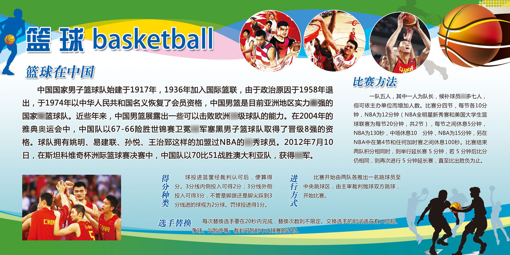 “中国篮球的未来展望，培养更强健的篮球文化！”的简单介绍