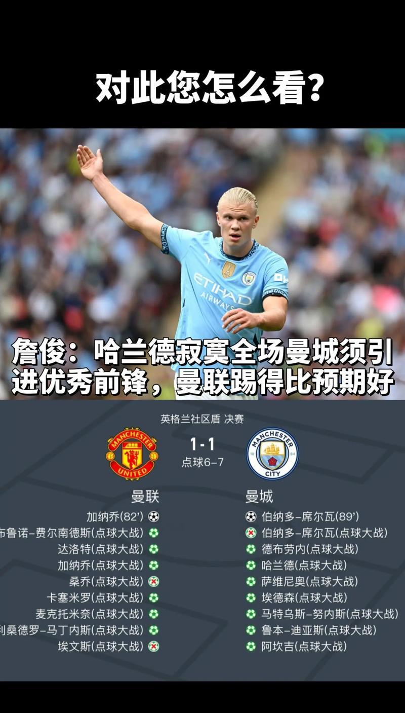 九游体育网页版-关于英超争霸新格局：曼城王朝还能延续多久？的信息