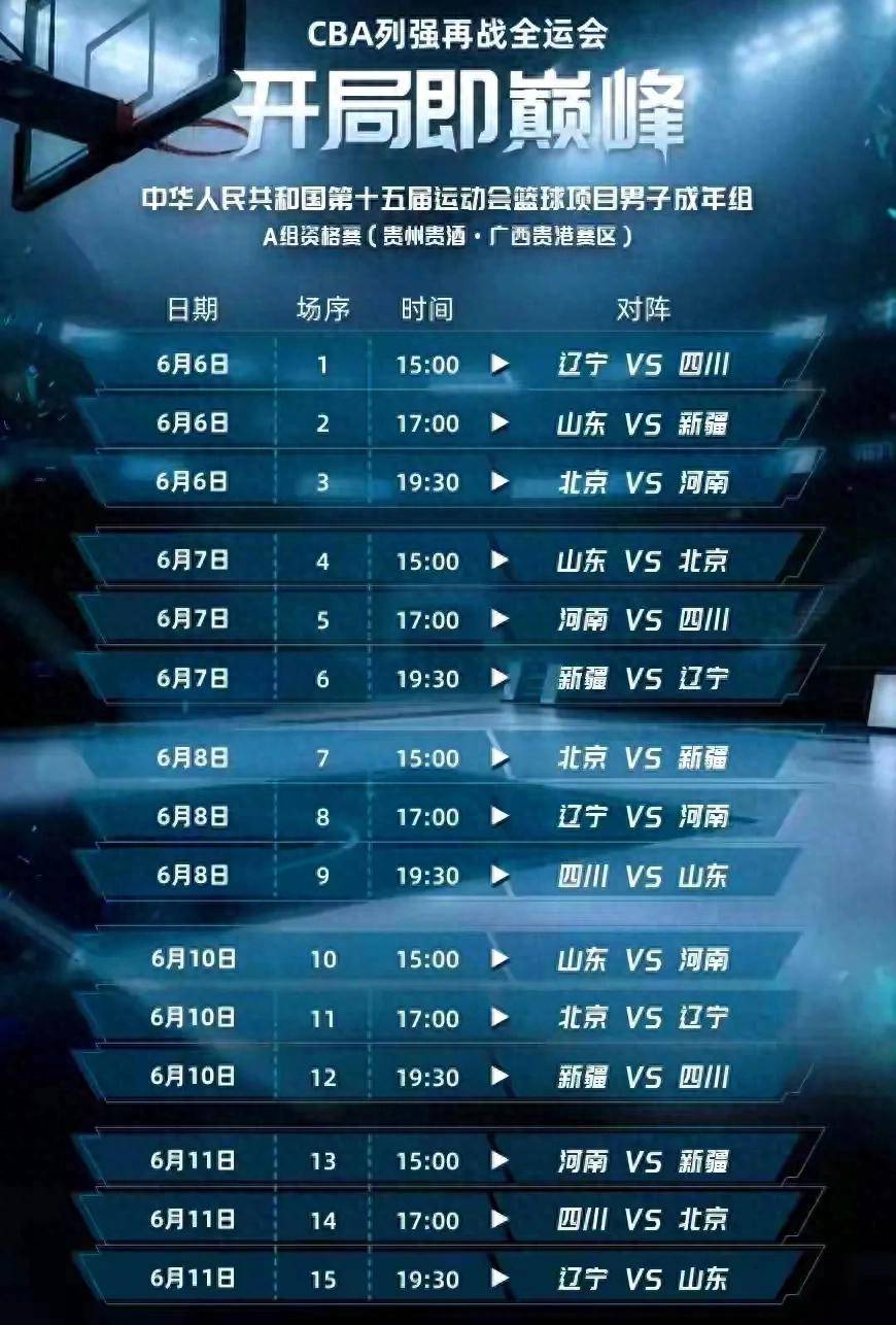 新疆男篮崛起，青训体系成典范的简单介绍