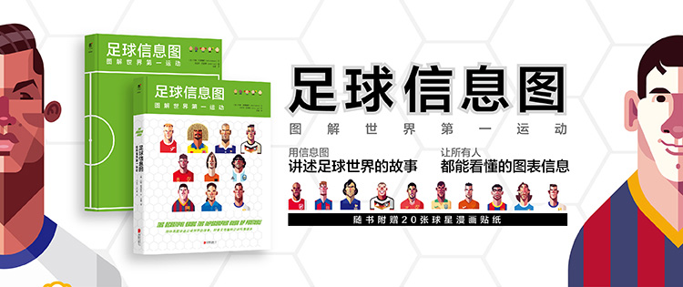 关于足球语言：全球通用的“世界第一运动”的信息