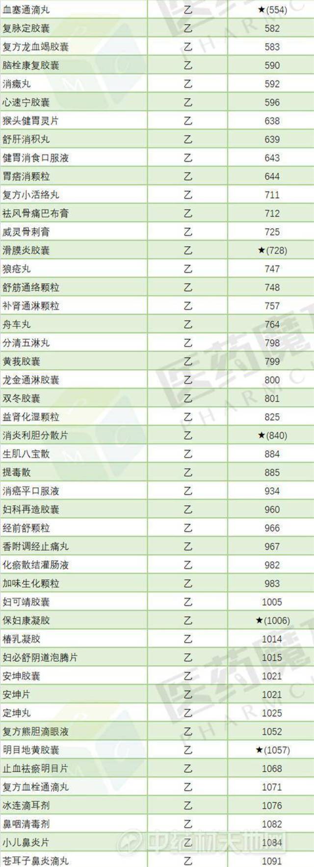 今夏十大焦点转会汇总