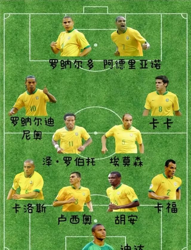 九游体育网页版-包含巴西五冠：足球王国的辉煌历史的词条