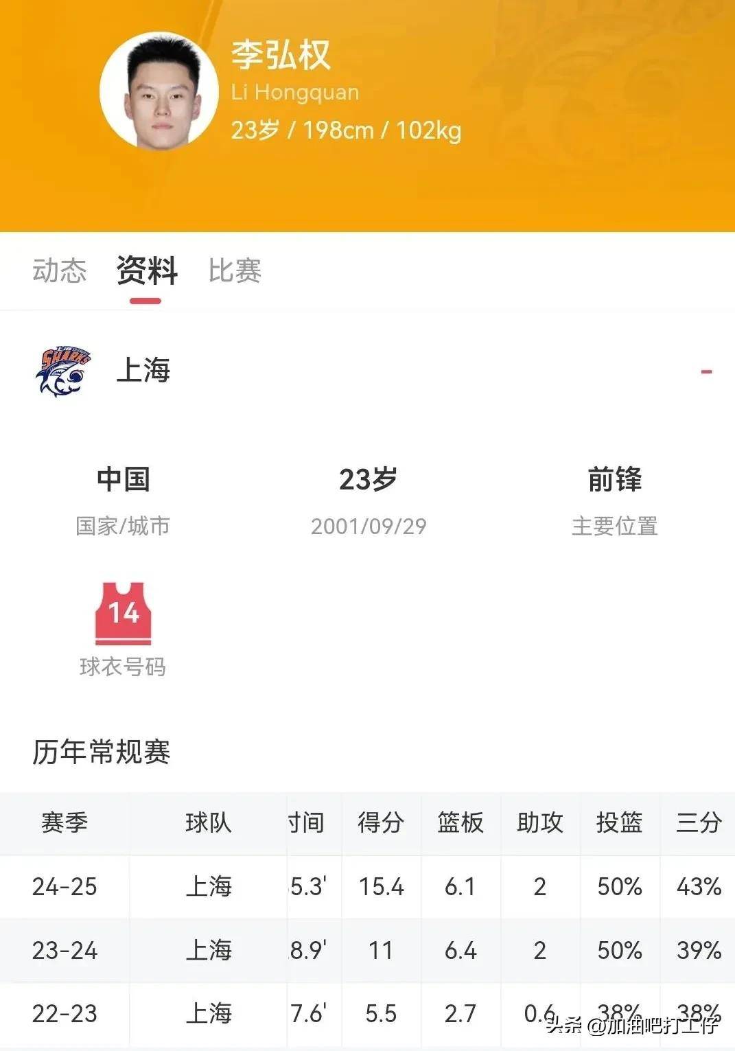 九游体育官方-数据分析：CBA本土球员真实命中率排名