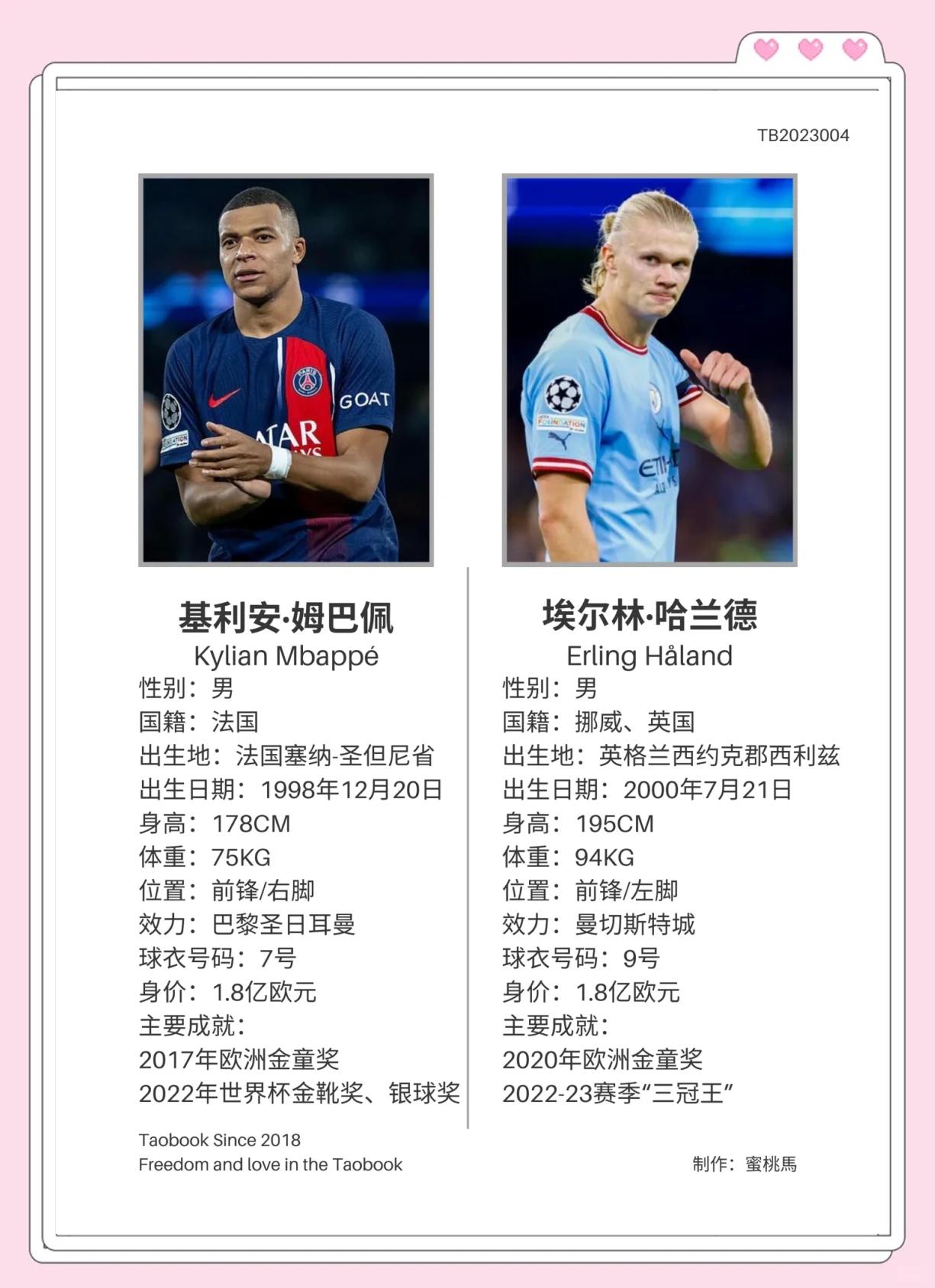 姆巴佩：新时代的足坛王者？