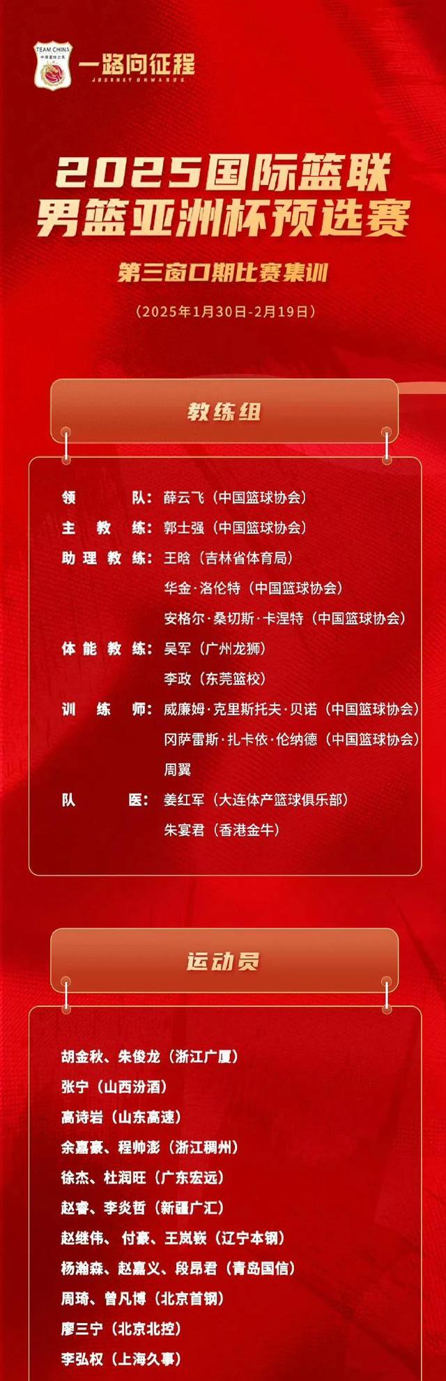 包含CBA工资帽再调整，顶薪球员年薪上限1200万的词条