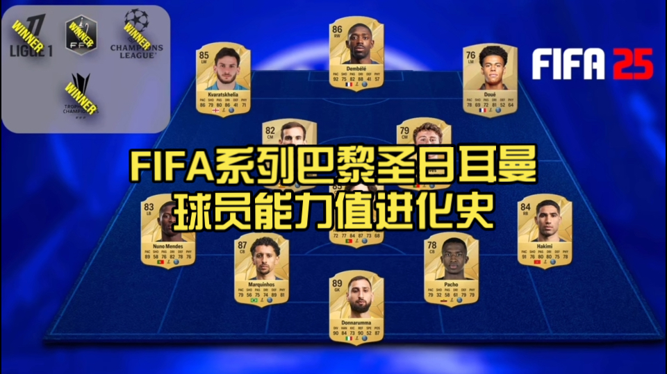 球员过度比赛：FIFA新世俱杯会让球星累垮吗？的简单介绍