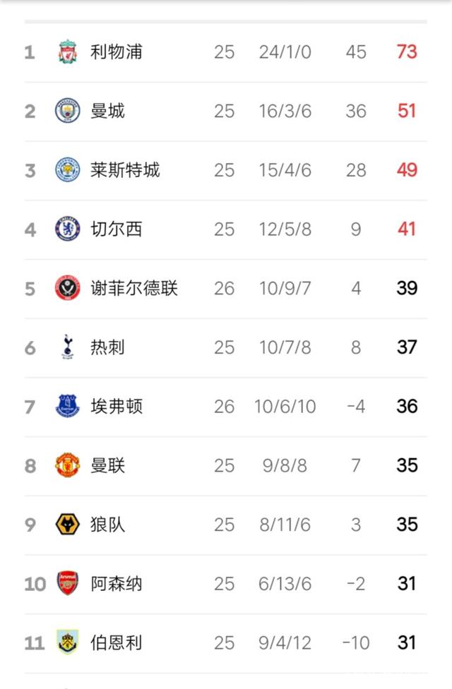 关于法甲与五大联赛打法差异解析的信息
