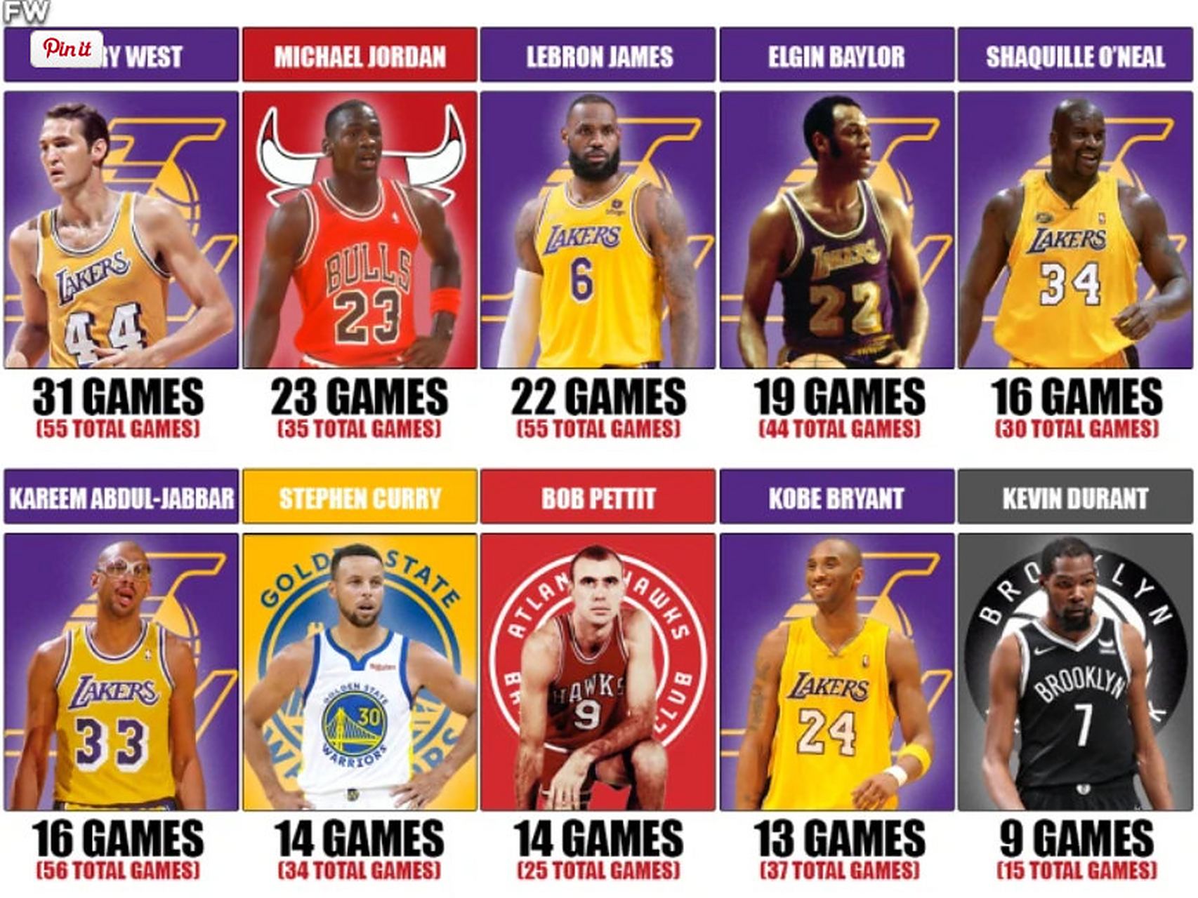 九游体育注册-包含球员被侵犯次数最多TOP10的词条