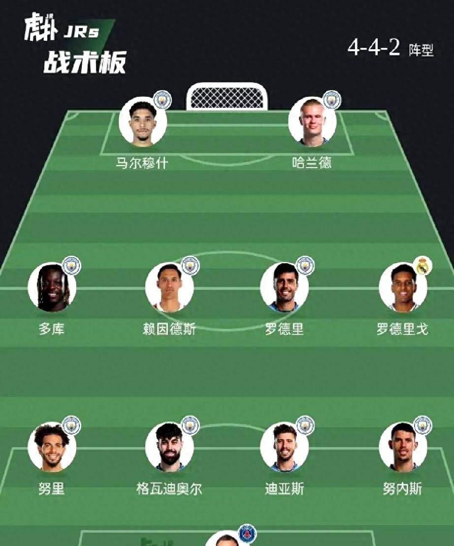 九游体育官方-关于瓜迪奥拉的3241新阵型，为何让曼城更无解？的信息