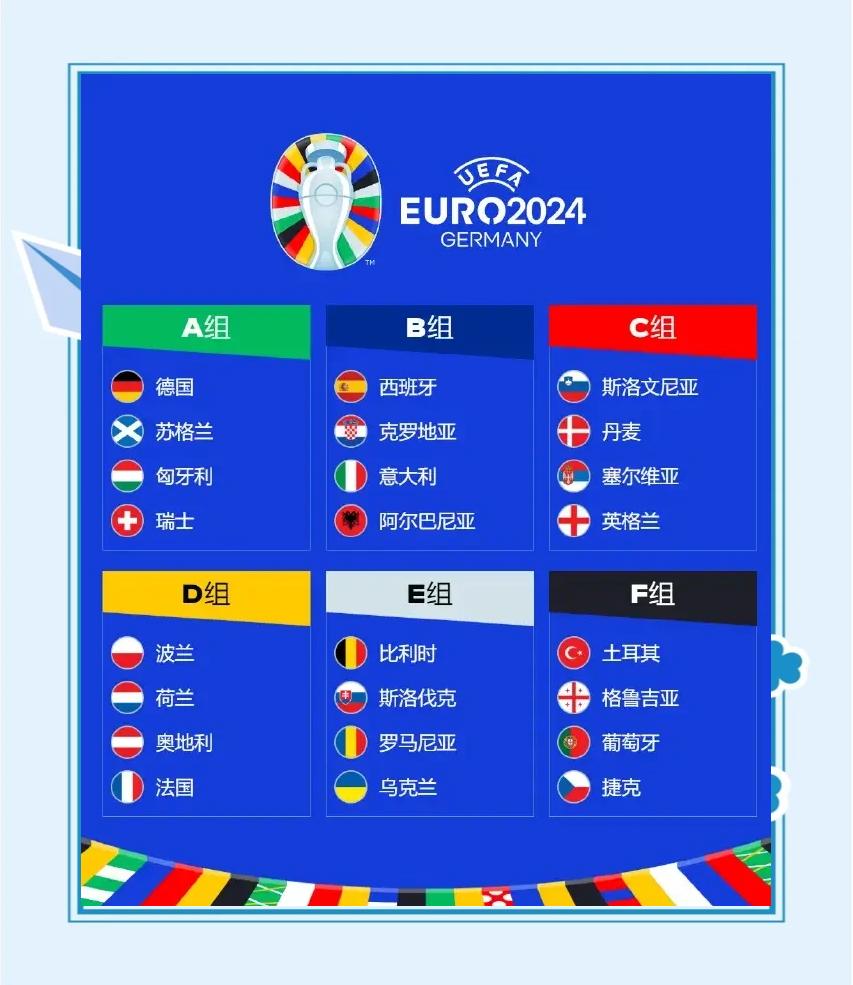 九游体育网站入口-世界杯抽签揭晓，死亡之组引发热议的简单介绍