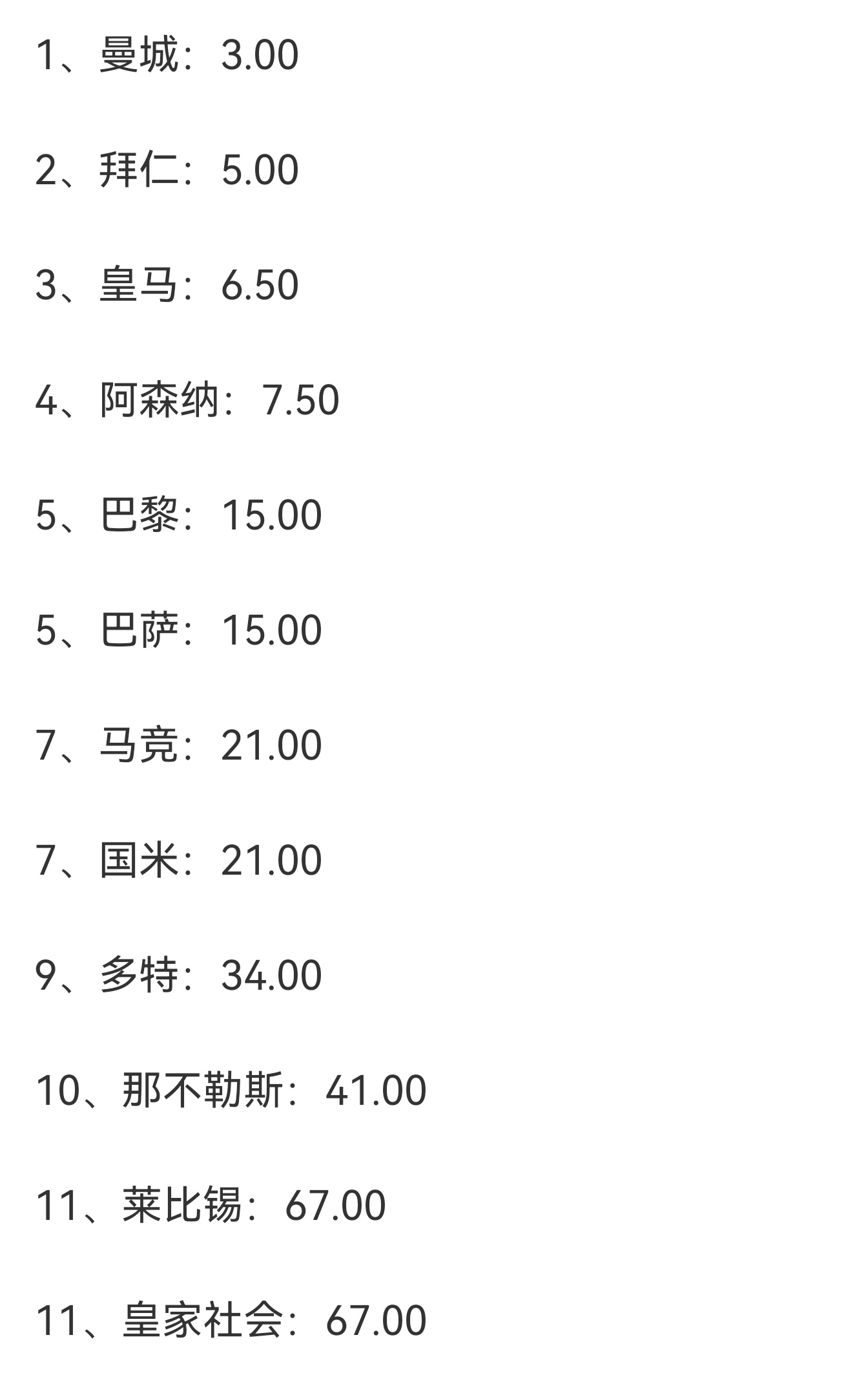 九游体育官方网站-包含总冠军赔率出炉，谁是热门？的词条