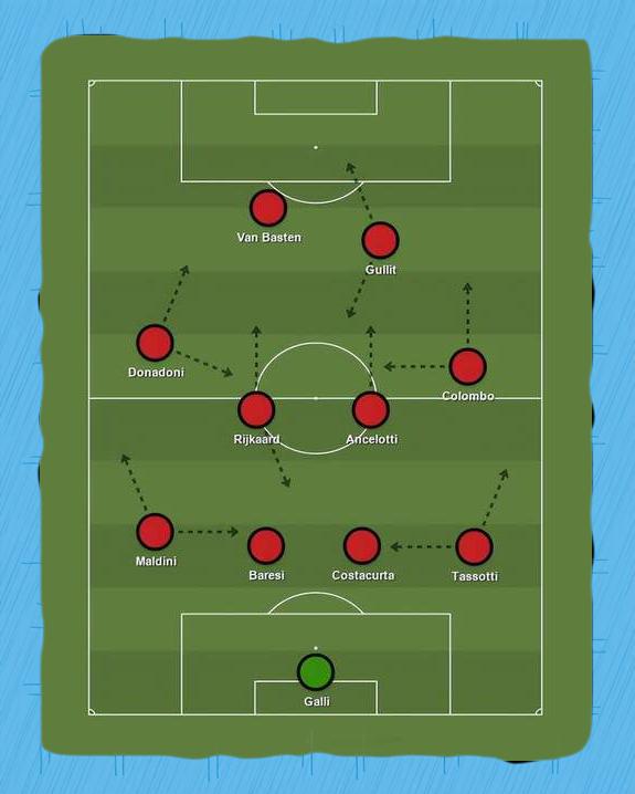 九游体育app-关于足球大数据：AI如何帮助球队分析对手战术？的信息