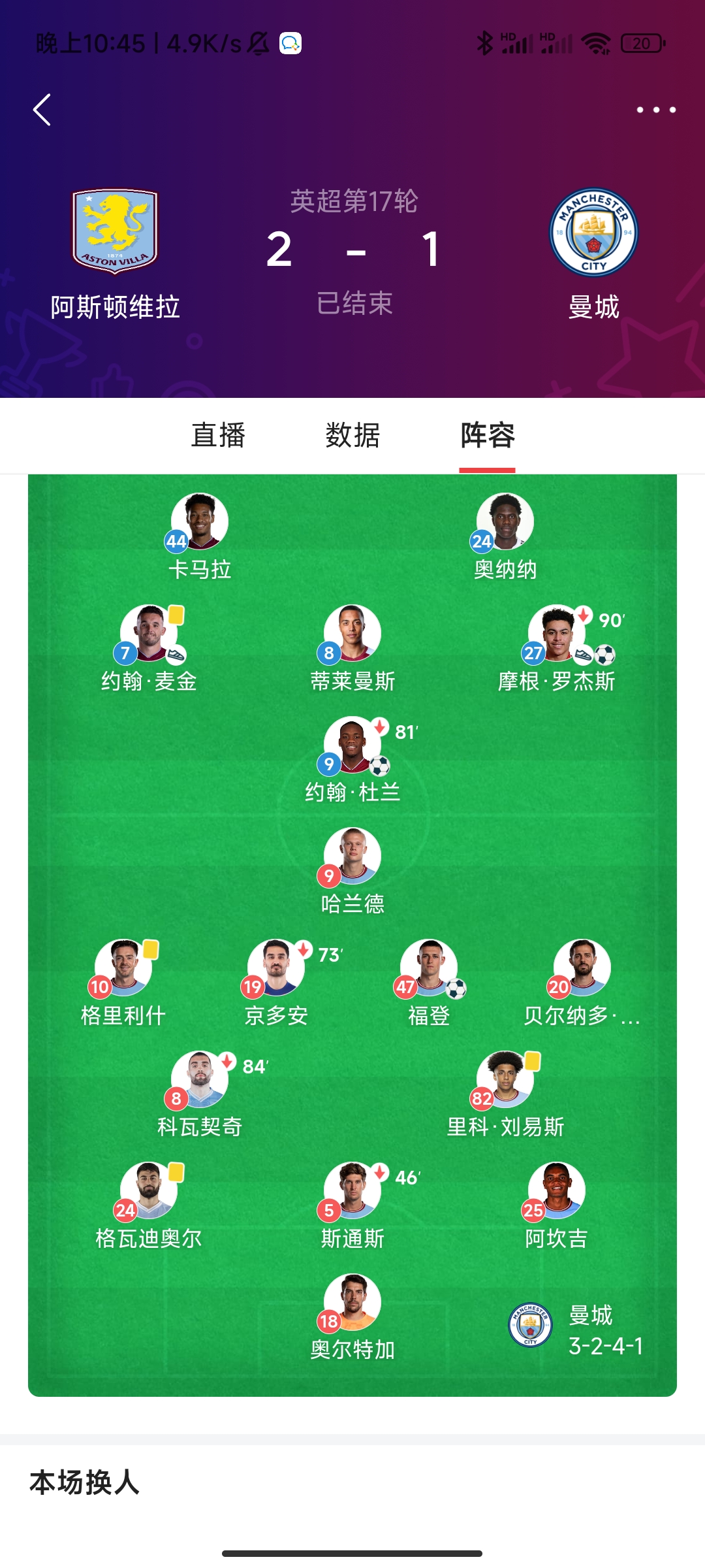 九游体育官方网站-包含球迷文化对比：英超最狂热？意甲最极端？的词条