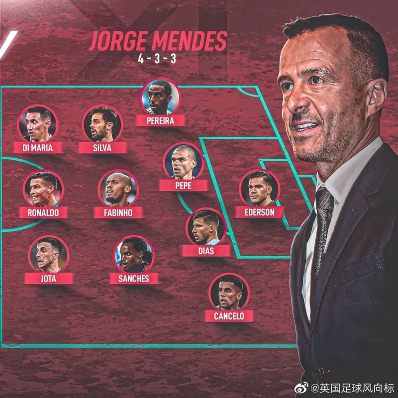 九游体育官网入口-关于经纪人权力：门德斯、拉伊奥拉如何影响足坛？的信息